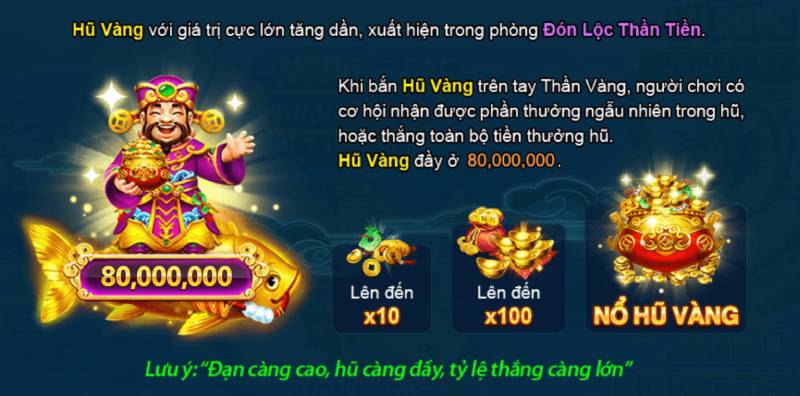 Bắn Cá Hit Club - Sân Chơi Đỉnh Cao Cho Tay Súng Đại Dương 4 Mẹo chơi bắn cá Hit Club săn xu cực chất