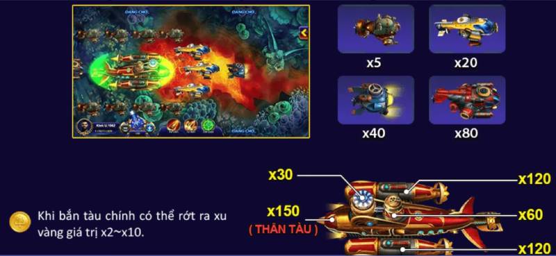Bắn Cá Rikvip – Săn Thưởng Đậm Tại Cổng Game Đổi Thưởng Uy Tín 3 Vũ khí và chiến thuật săn cá